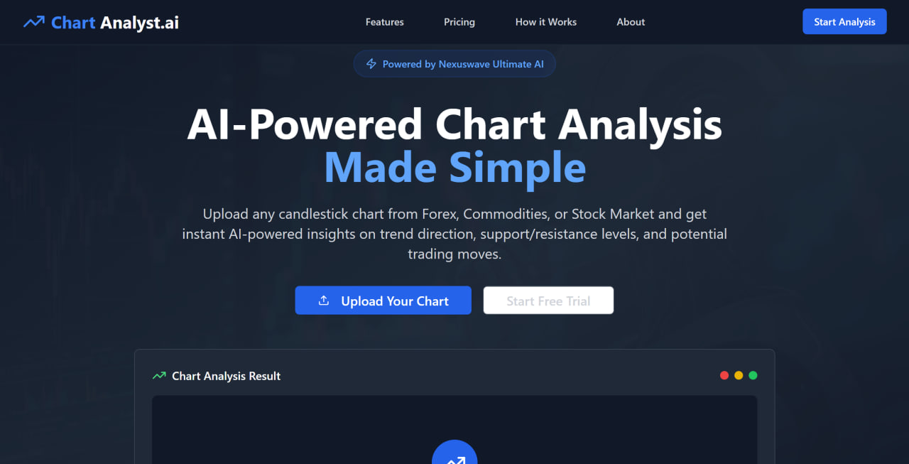 Chart Analyst AI
